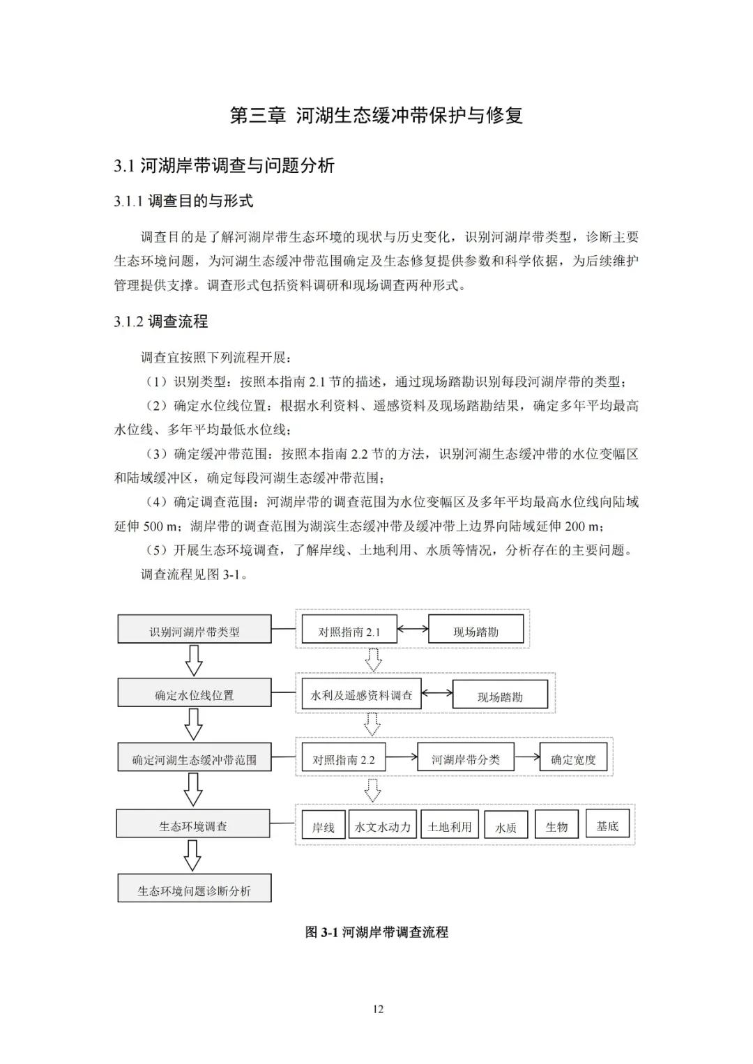 河湖生態(tài)緩沖帶保護修復