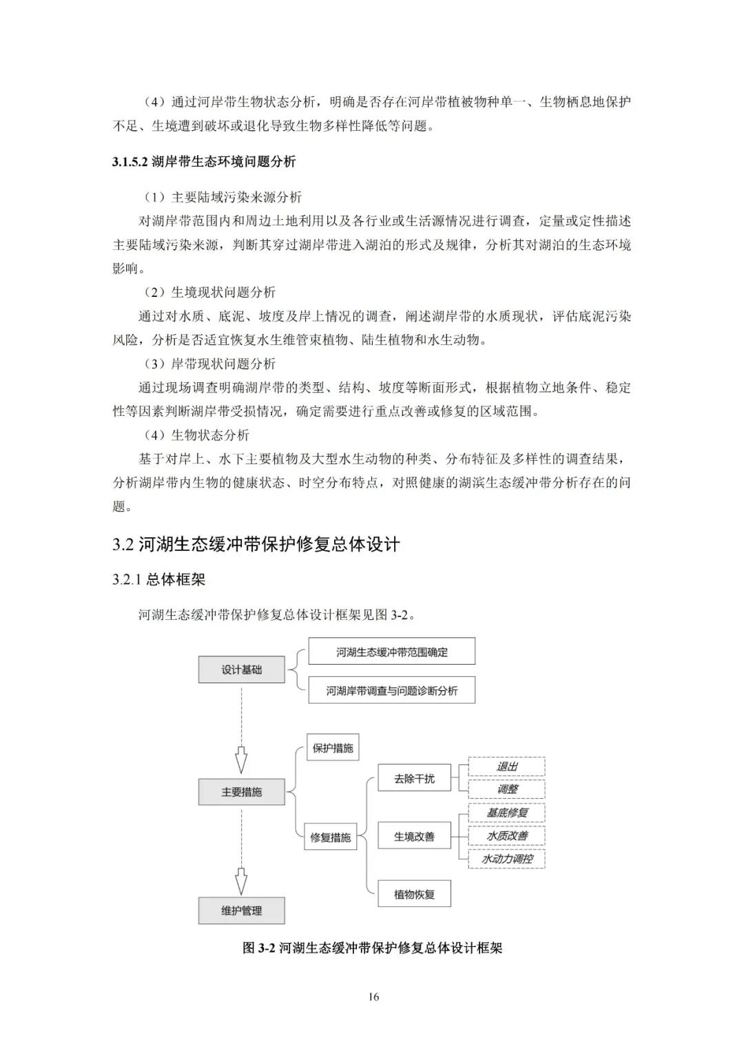 河湖生態(tài)緩沖帶保護修復